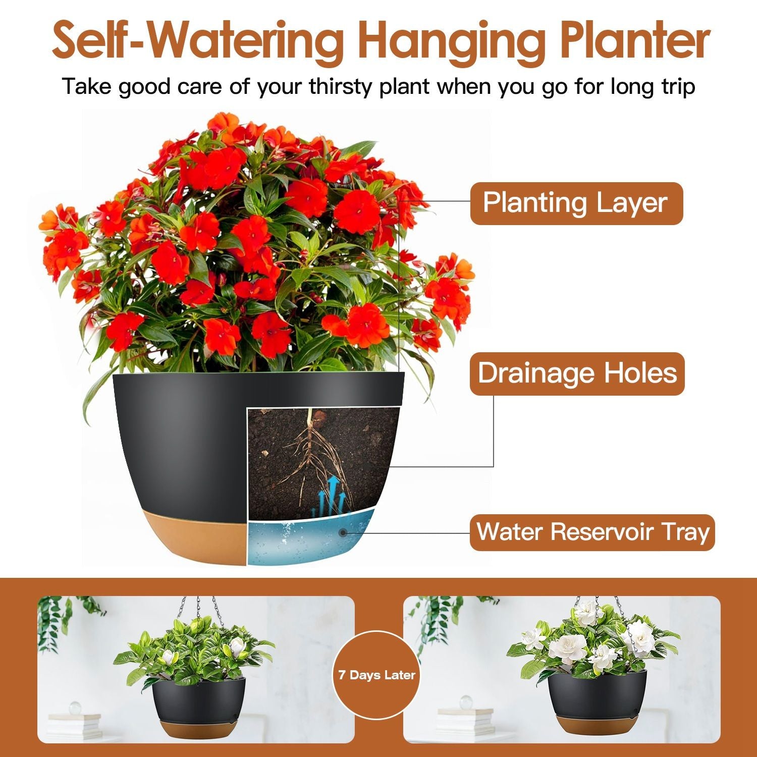 4Pcs 9.64In Diameter Hanging Planter with Drainage Holes Removable Self-Watering Tray Plastic Hanging Flower Plant Pots For Indoor Outdoor Herb Ivy Fern